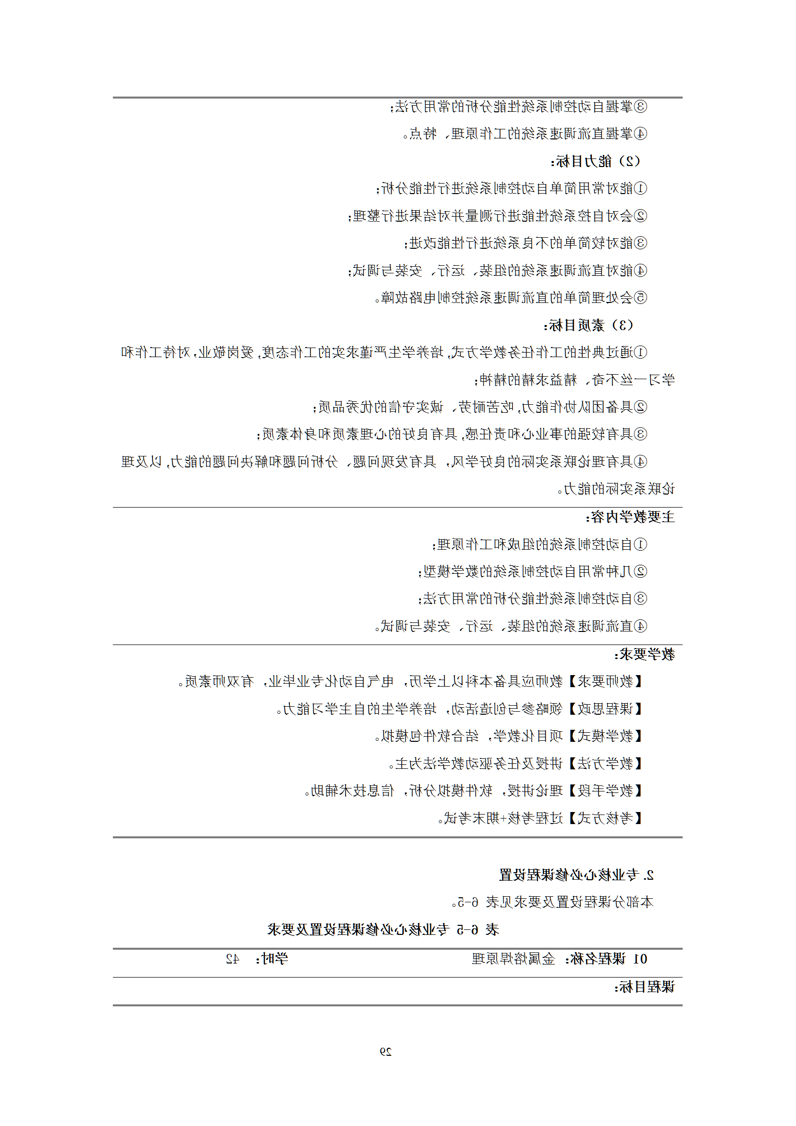 2021级智能焊接技术专业人才培养方案（上传版8：30）_33.png