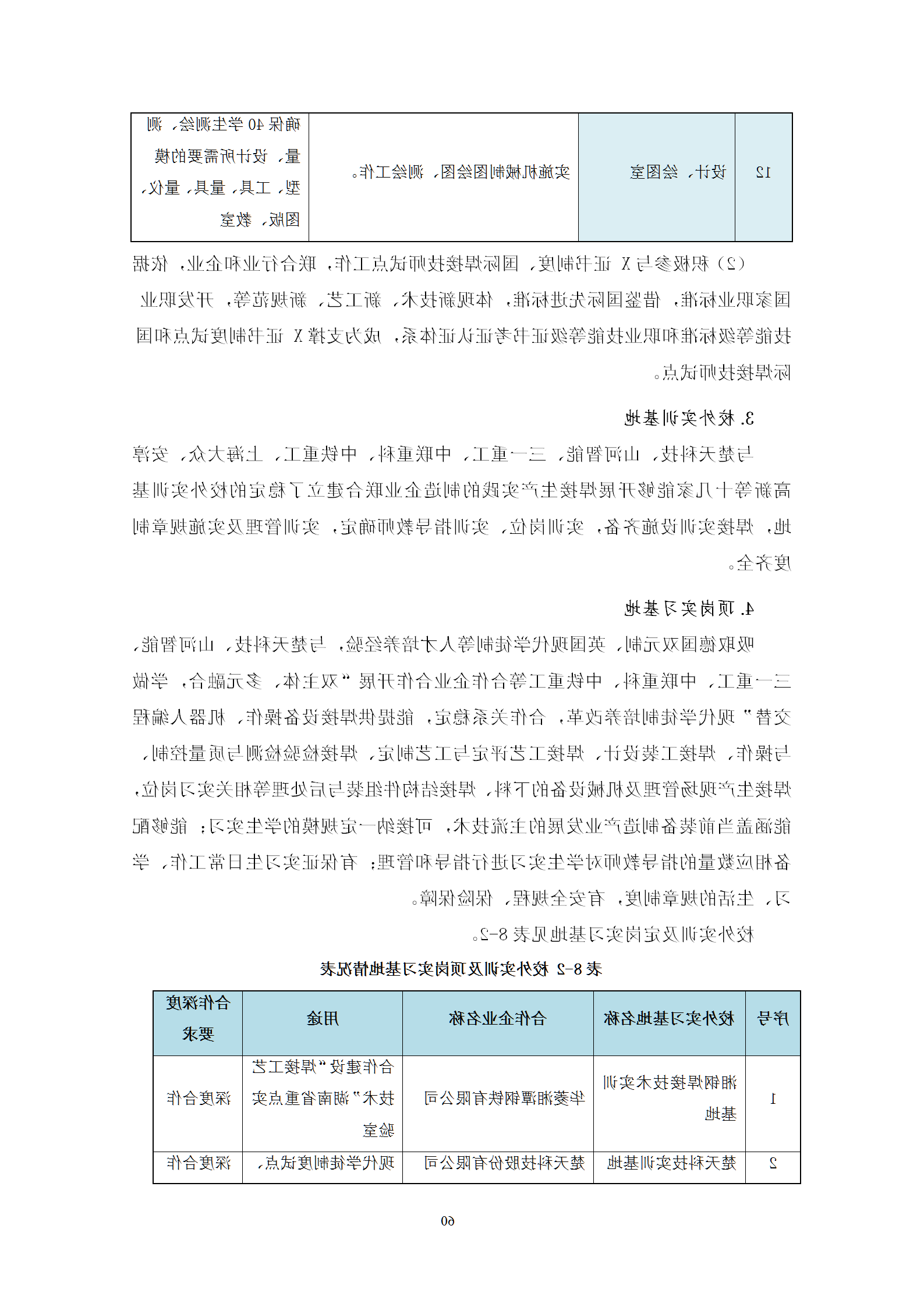 2021级智能焊接技术专业人才培养方案（上传版8：30）_64.png