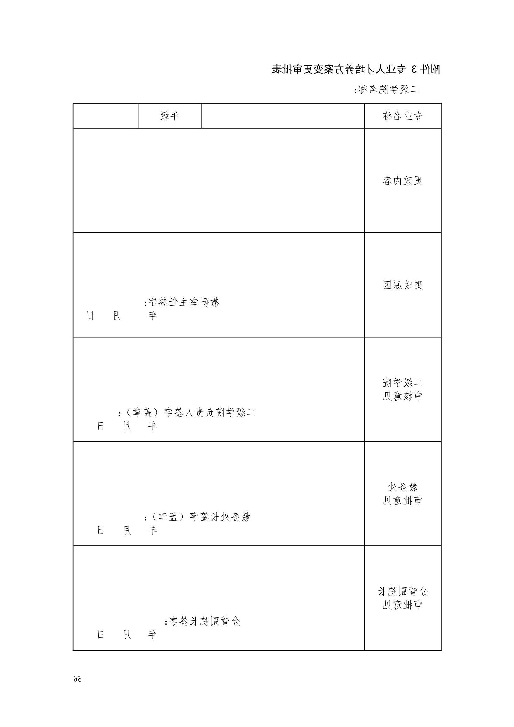 赌博平台2022级城市轨道交通机电技术专业人才培养方案（2022.8.25修改）_58.jpg