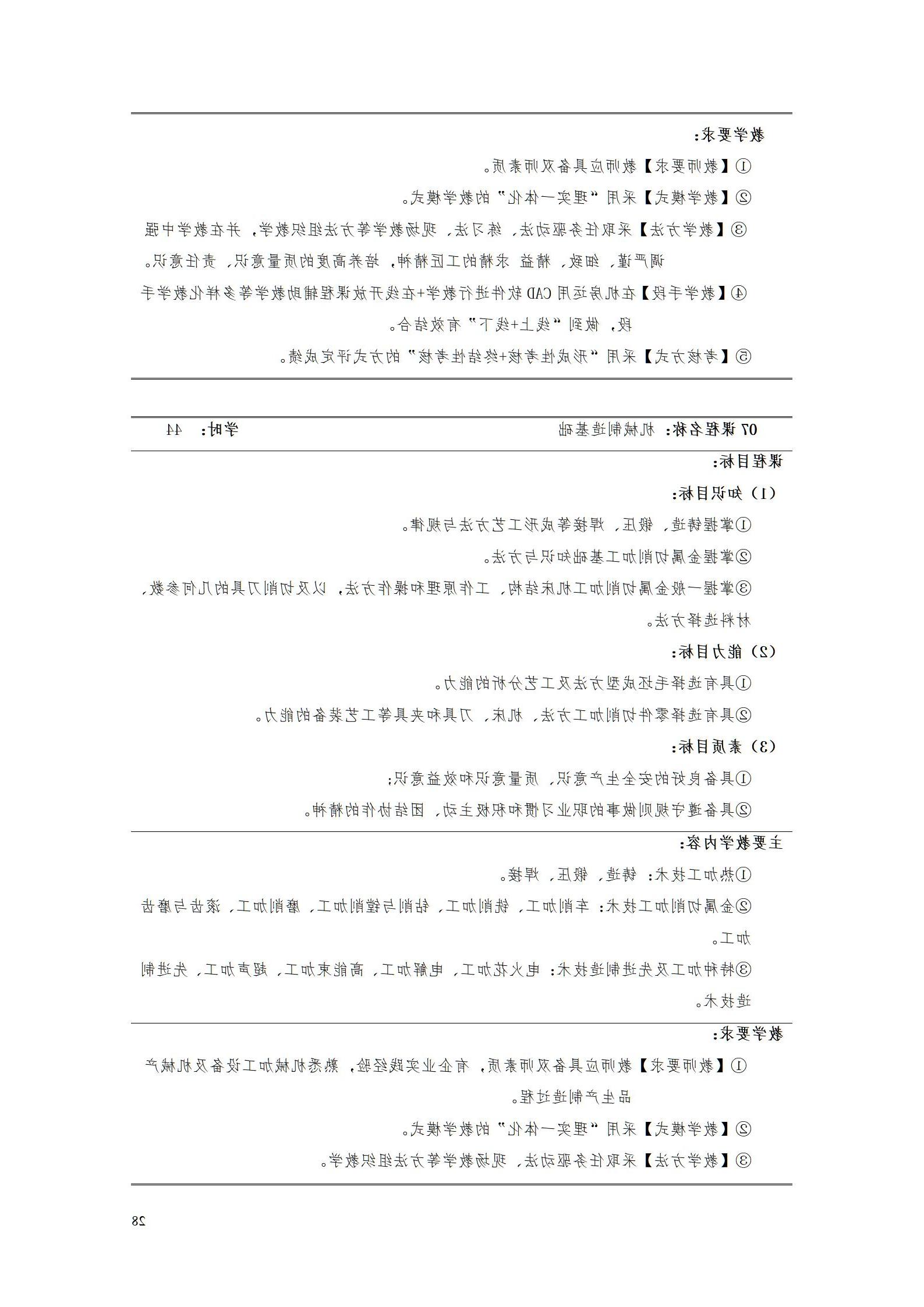 赌博平台2022级数控技术专业人才培养方案9.6_30.jpg