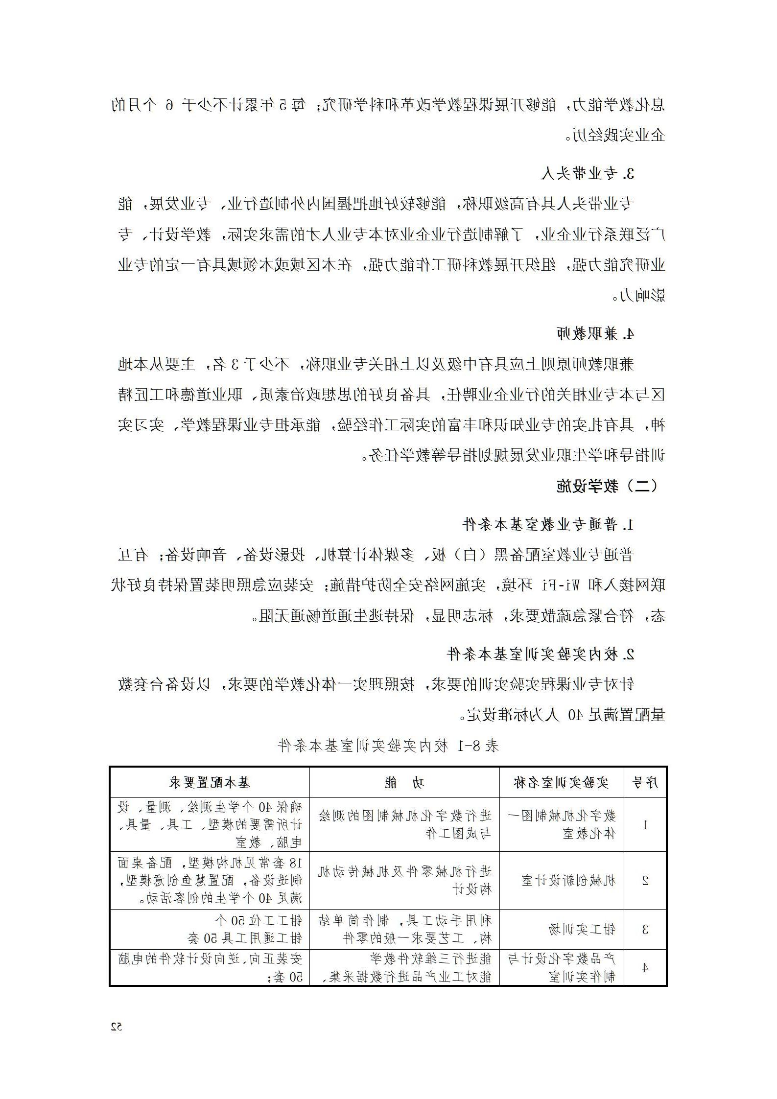 AAAA赌博平台2022级数字化设计与制造技术专业人才培养方案20220906_54.jpg