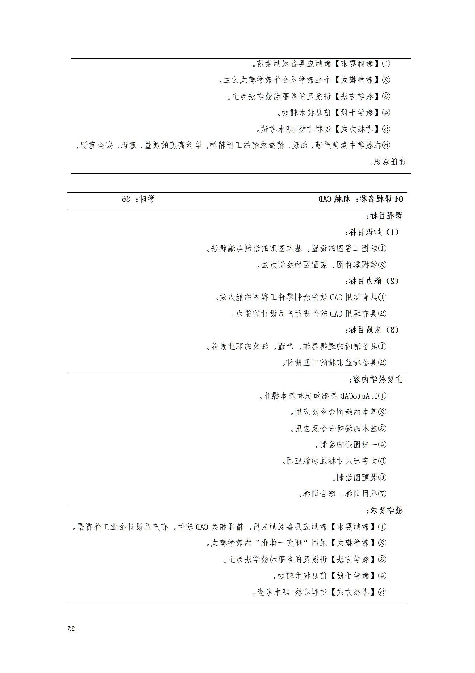 AAAA赌博平台2022级增材制造技术专业人才培养方案2022908_27.jpg