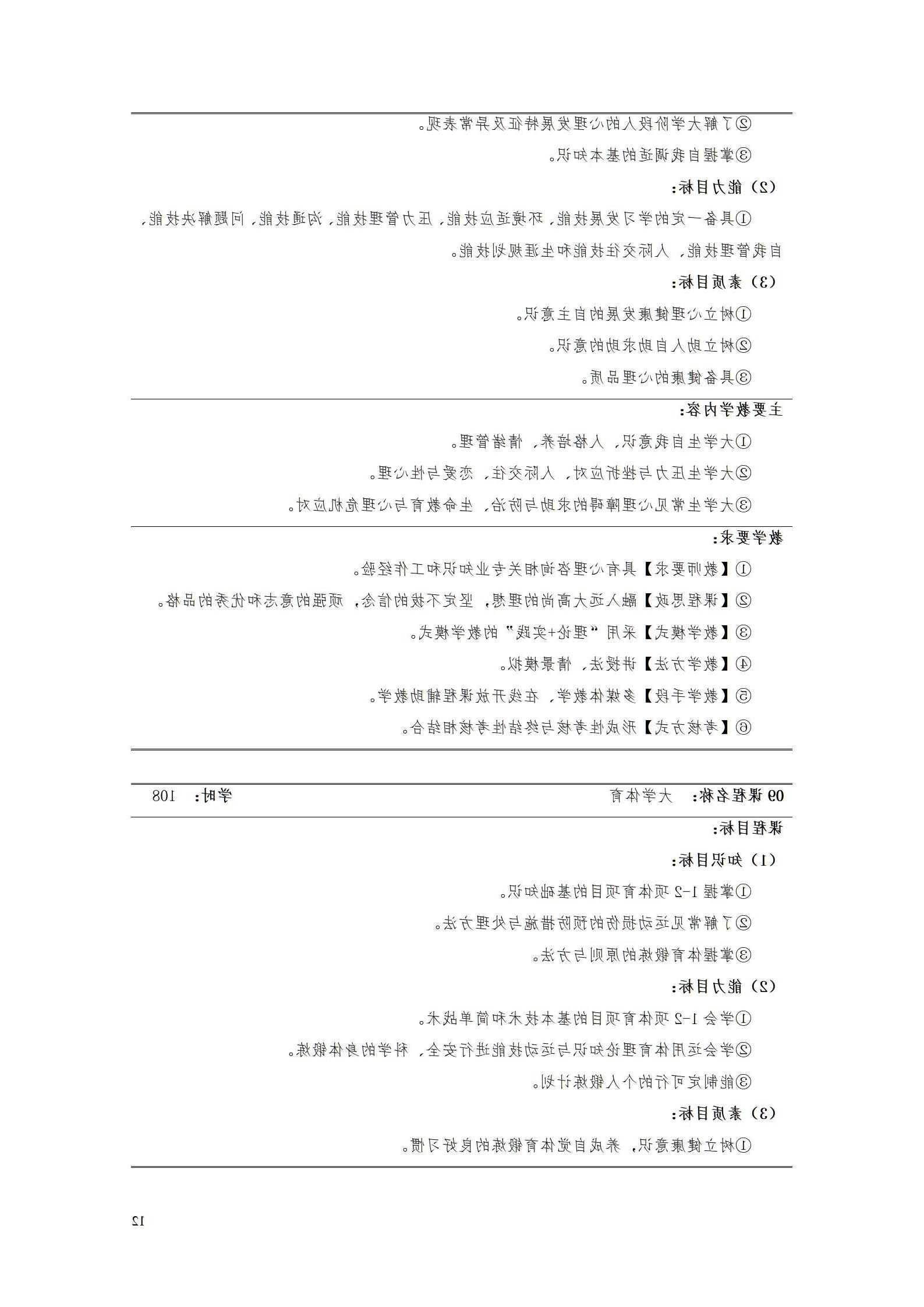 赌博平台2022级智能制造装备技术专业人才培养方案20220905_14.jpg