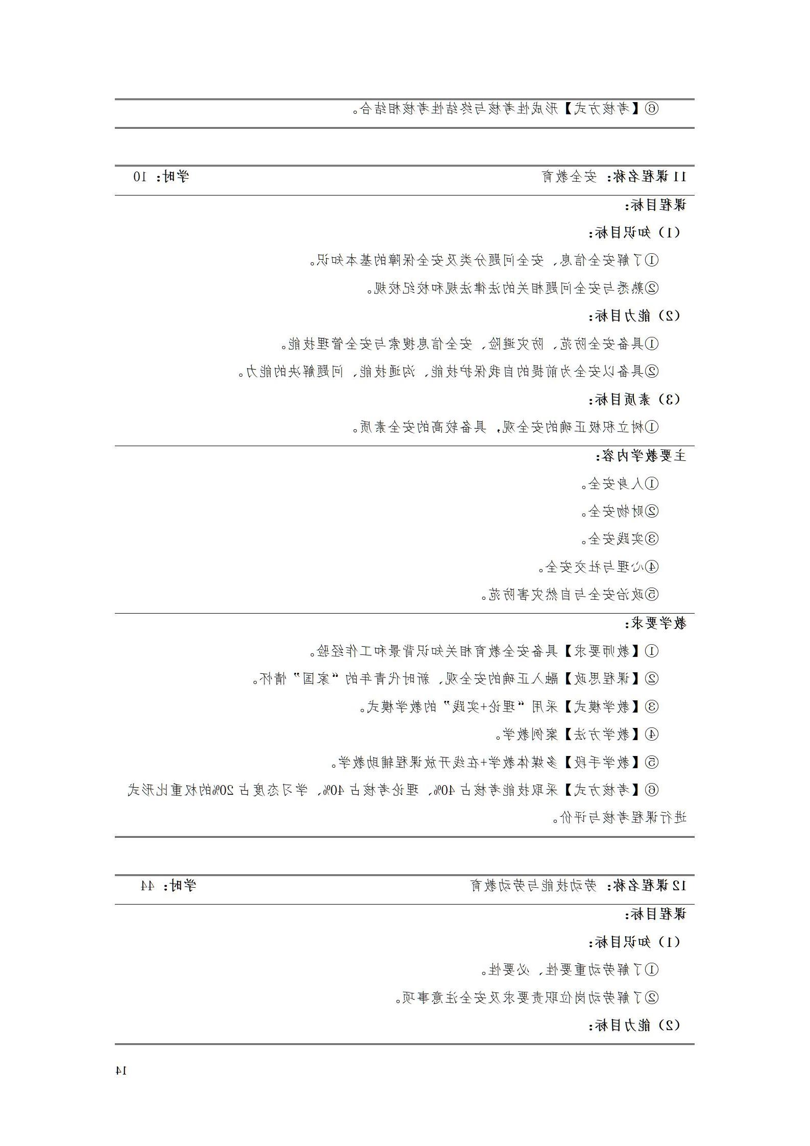 赌博平台机电职院2022级工业产品质量检测技术专业人才培养方案9.5_16.jpg