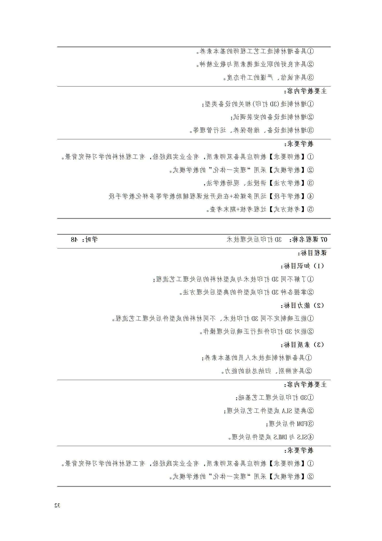 AAAA赌博平台2022级增材制造技术专业人才培养方案2022908_34.jpg