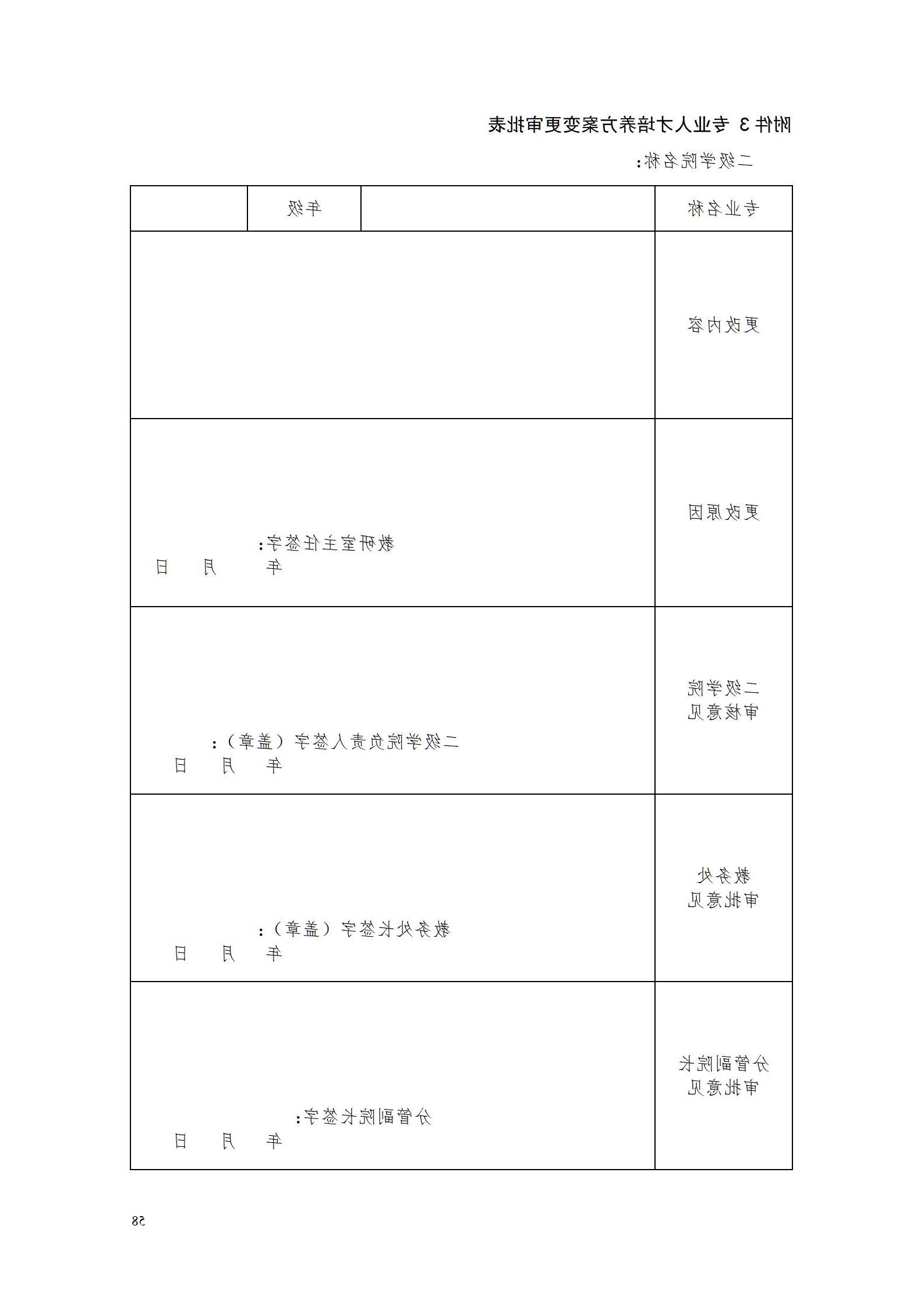 赌博平台机电职院2022级工业产品质量检测技术专业人才培养方案9.5_60.jpg