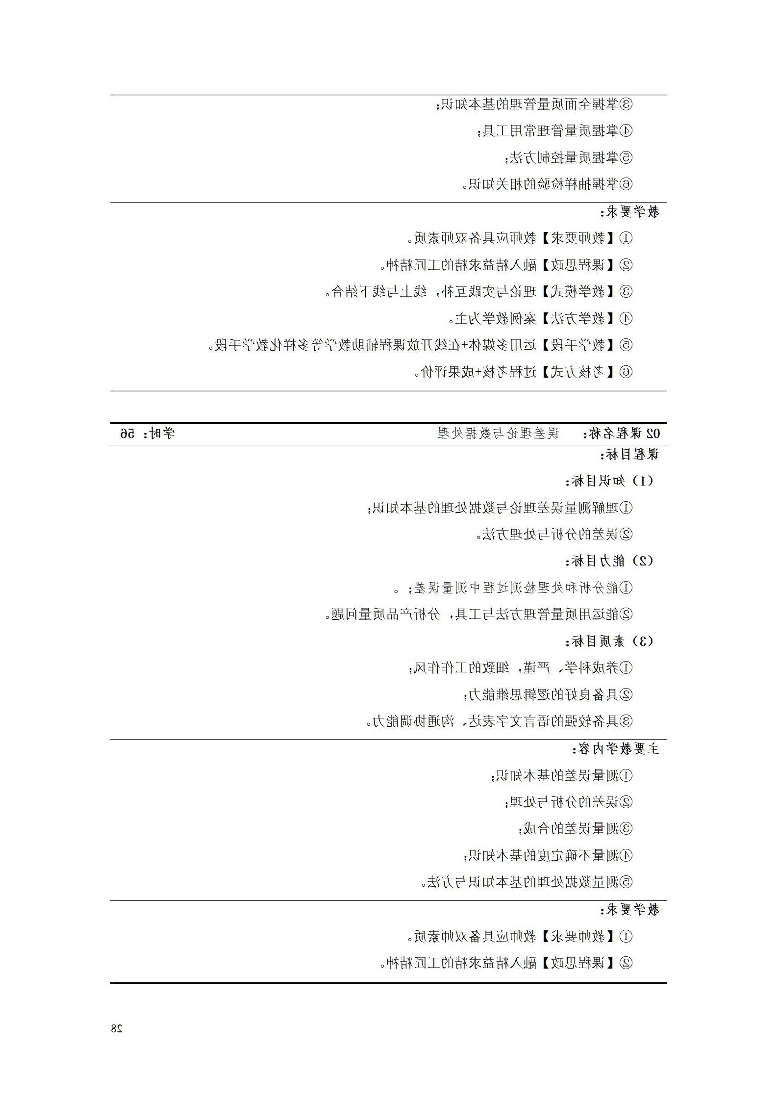 赌博平台机电职院2022级工业产品质量检测技术专业人才培养方案9.5_30.jpg