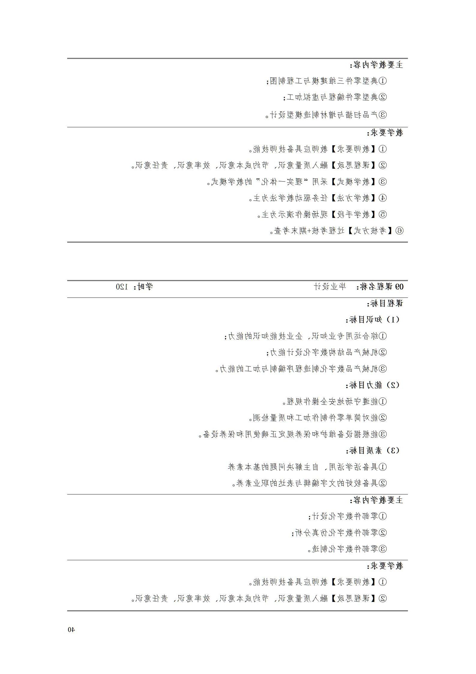 AAAA赌博平台2022级数字化设计与制造技术专业人才培养方案20220906_42.jpg