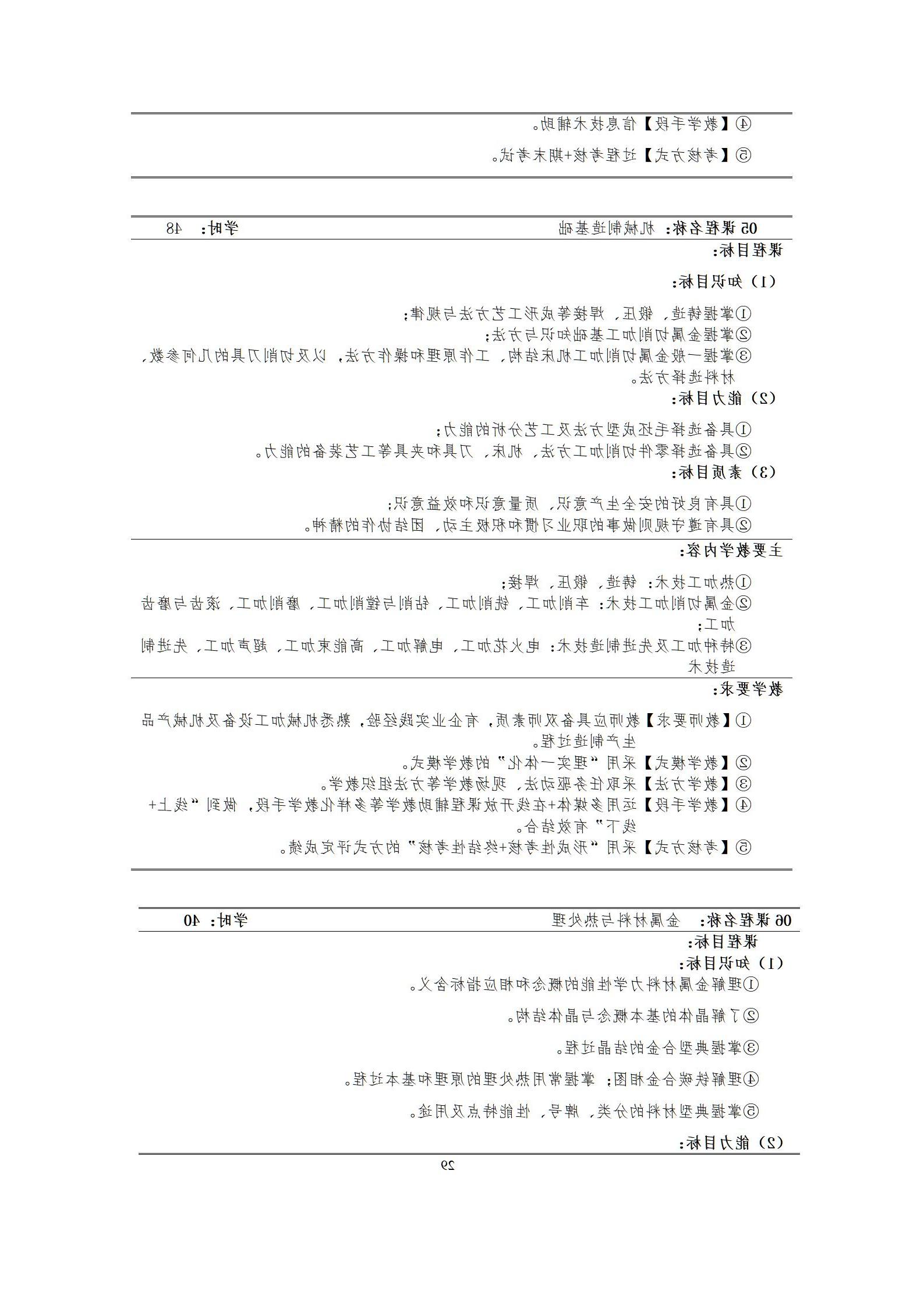 6版-2022级模具设计与制造专业人才培养方案2022-9-6-上交教务处_31.jpg