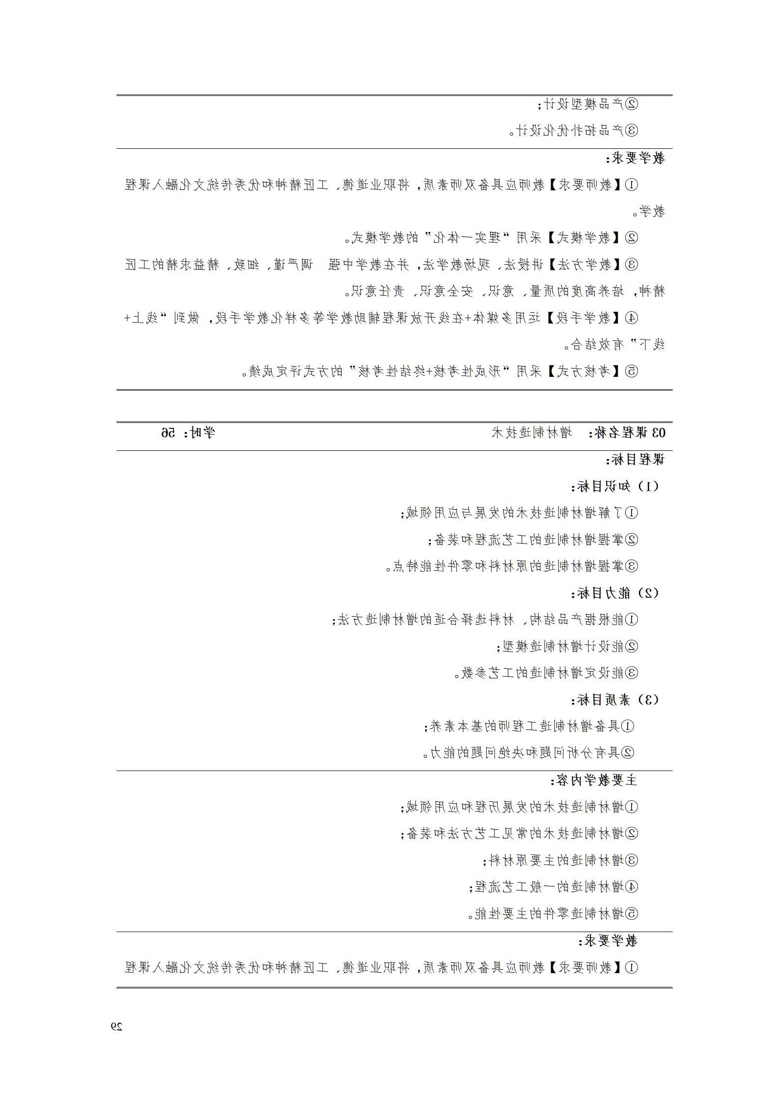 AAAA赌博平台2022级增材制造技术专业人才培养方案2022908_31.jpg