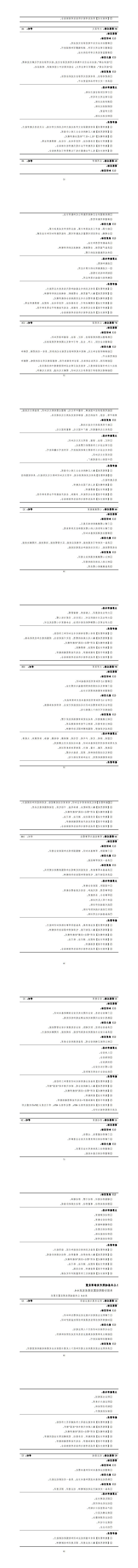 赌博平台2023级智能控制技术专业人才培养方案_17-24.jpg