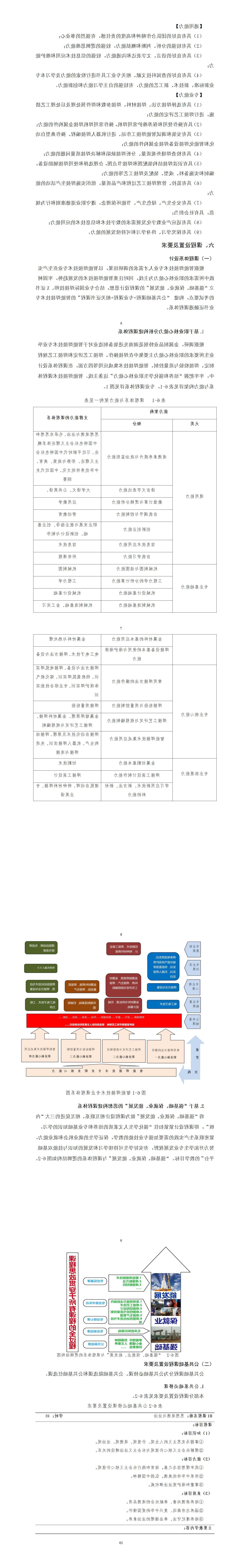 2023级智能焊接技术专业人才培养方案_01(5).jpg