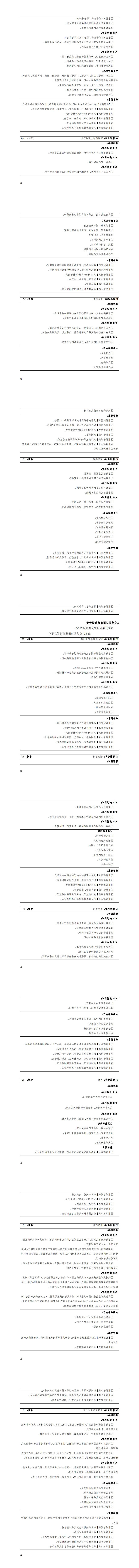 赌博平台2023级城市轨道交通机电技术专业人才培养方案_17-24.jpg