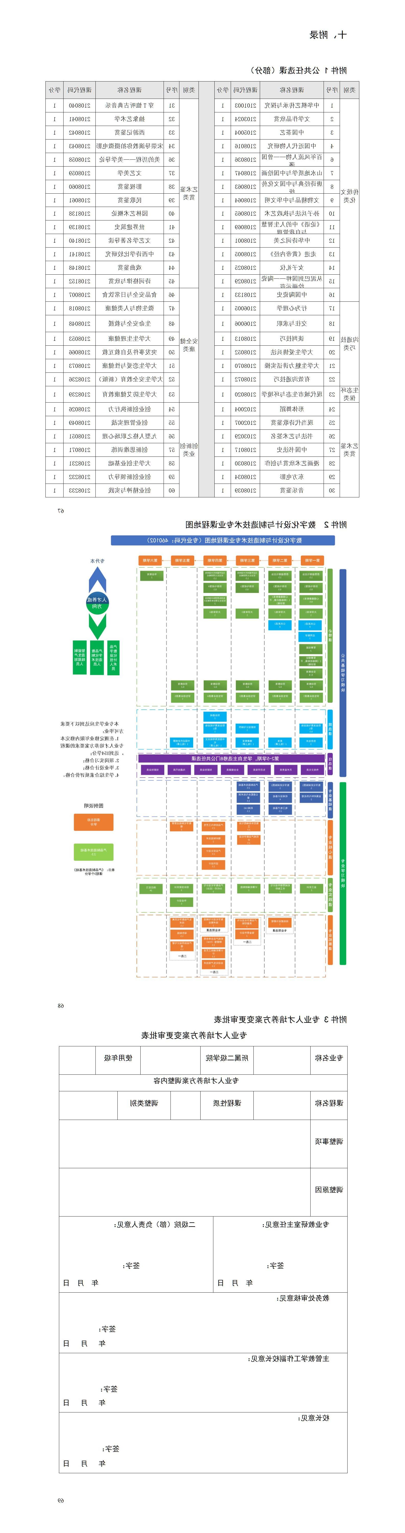 2023级数字化设计与制造专业人才培养方案_01(18).jpg