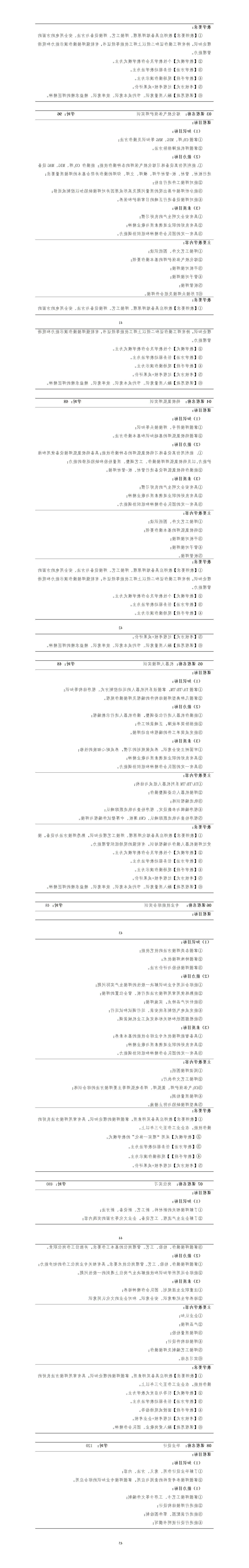 2023级智能焊接技术专业人才培养方案_01(12).jpg