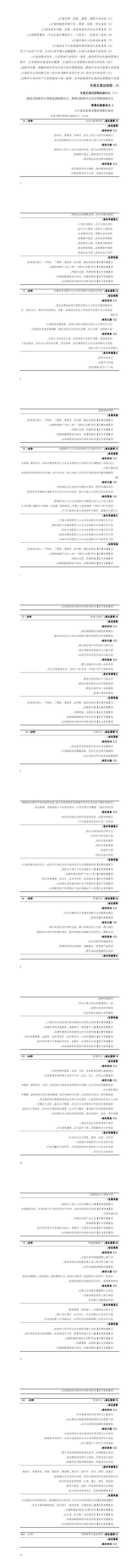 赌博平台2023级应用电子技术专业人才培养方案20230904---定稿_9-16.jpg