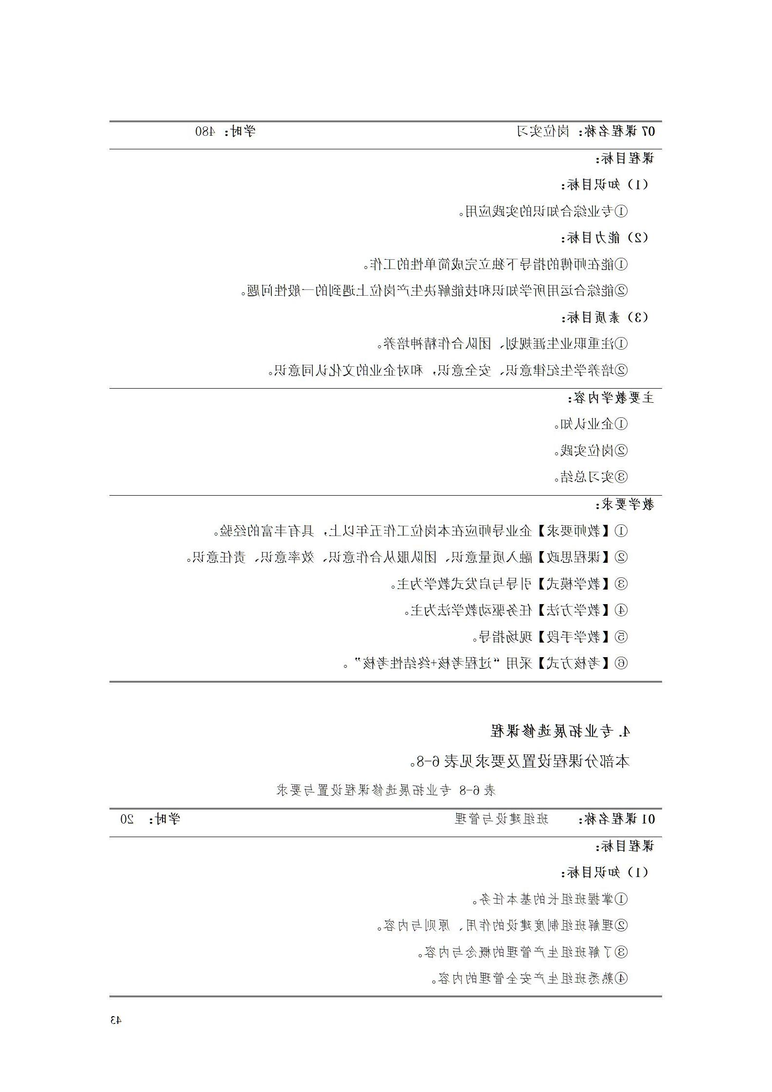 2023级工业产品质量检测技术专业人才培养方案_47.jpg