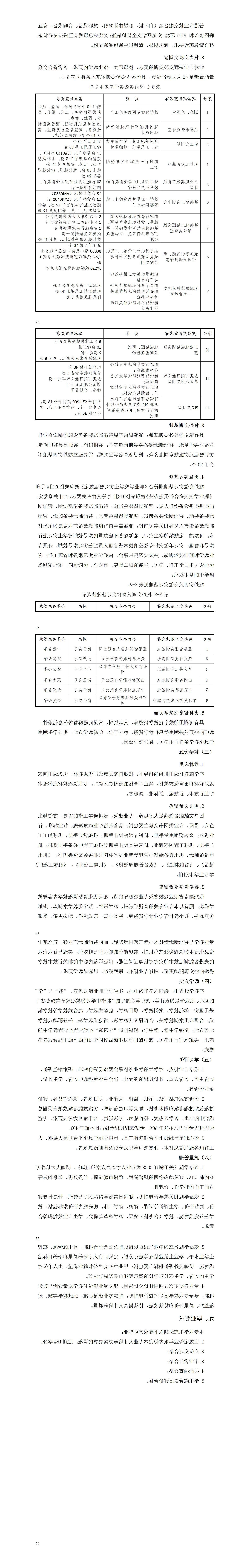 2023级智能制造装备技术专业人才培养方案_01(12).jpg