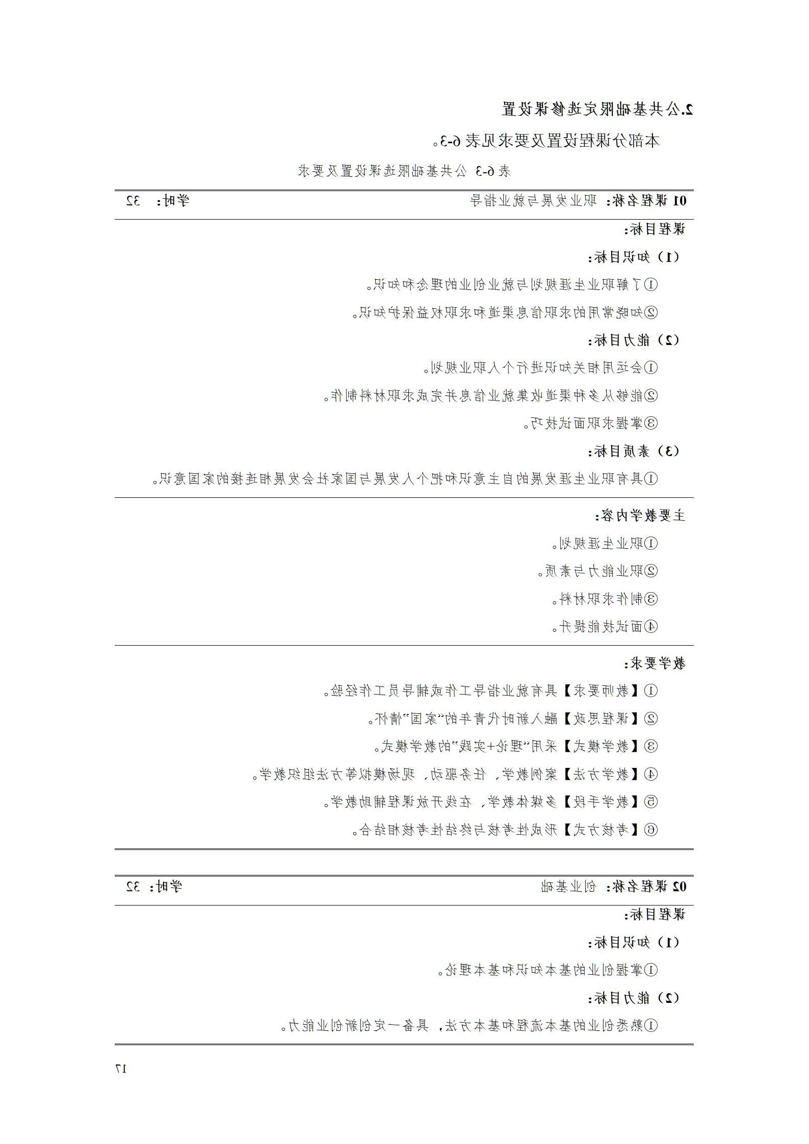 2023级工业产品质量检测技术专业人才培养方案_21.jpg