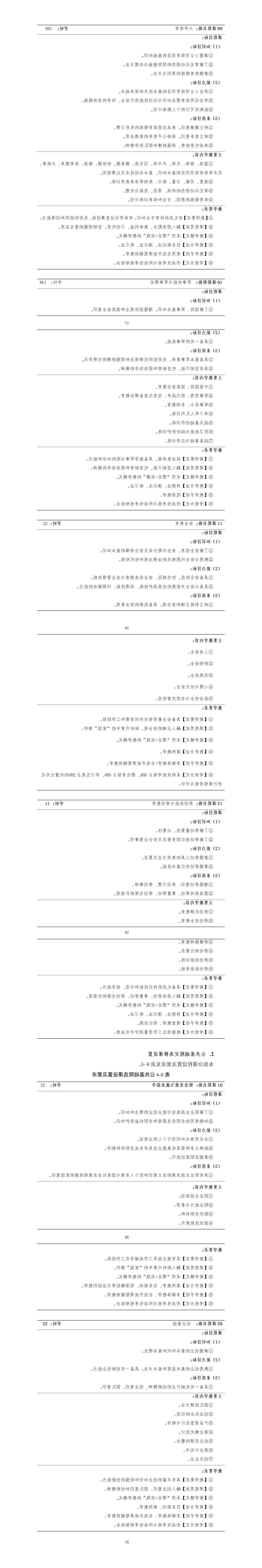 2023级模具设计与制造专业人才培养方案_01(6).jpg