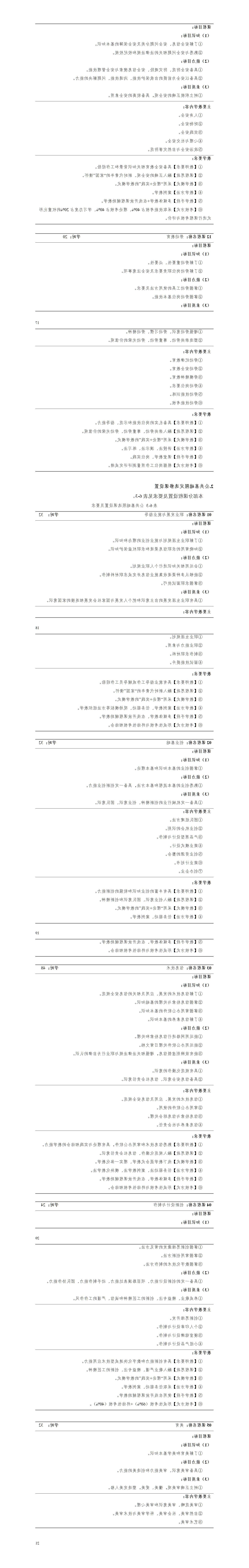 2023级数字化设计与制造专业人才培养方案_01(8).jpg