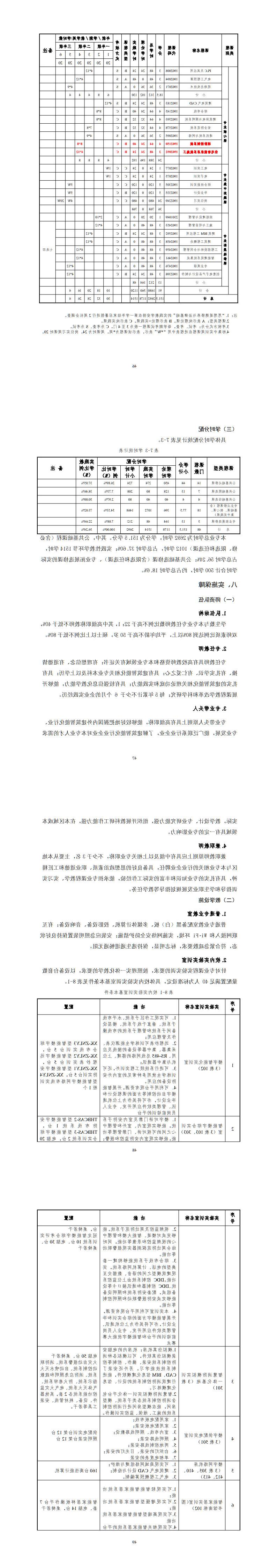 建筑智能化工程技术专业2022级人才培养方案_49-52.jpg