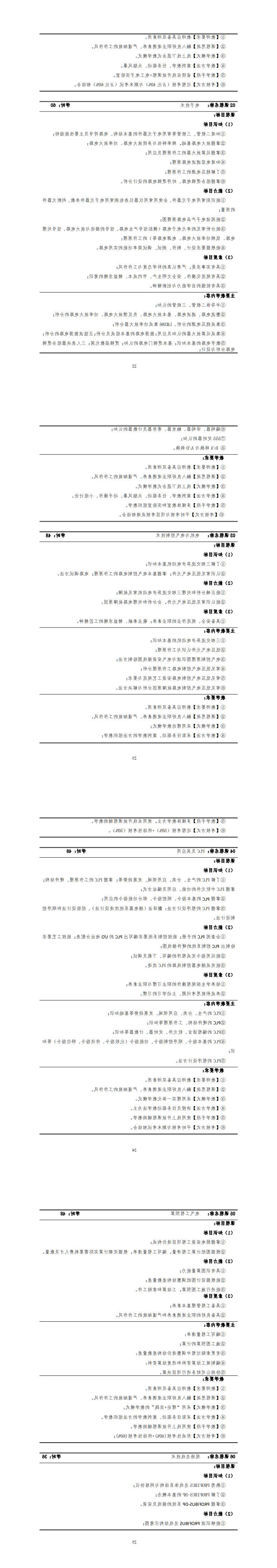 建筑智能化工程技术专业2022级人才培养方案_25-28.jpg