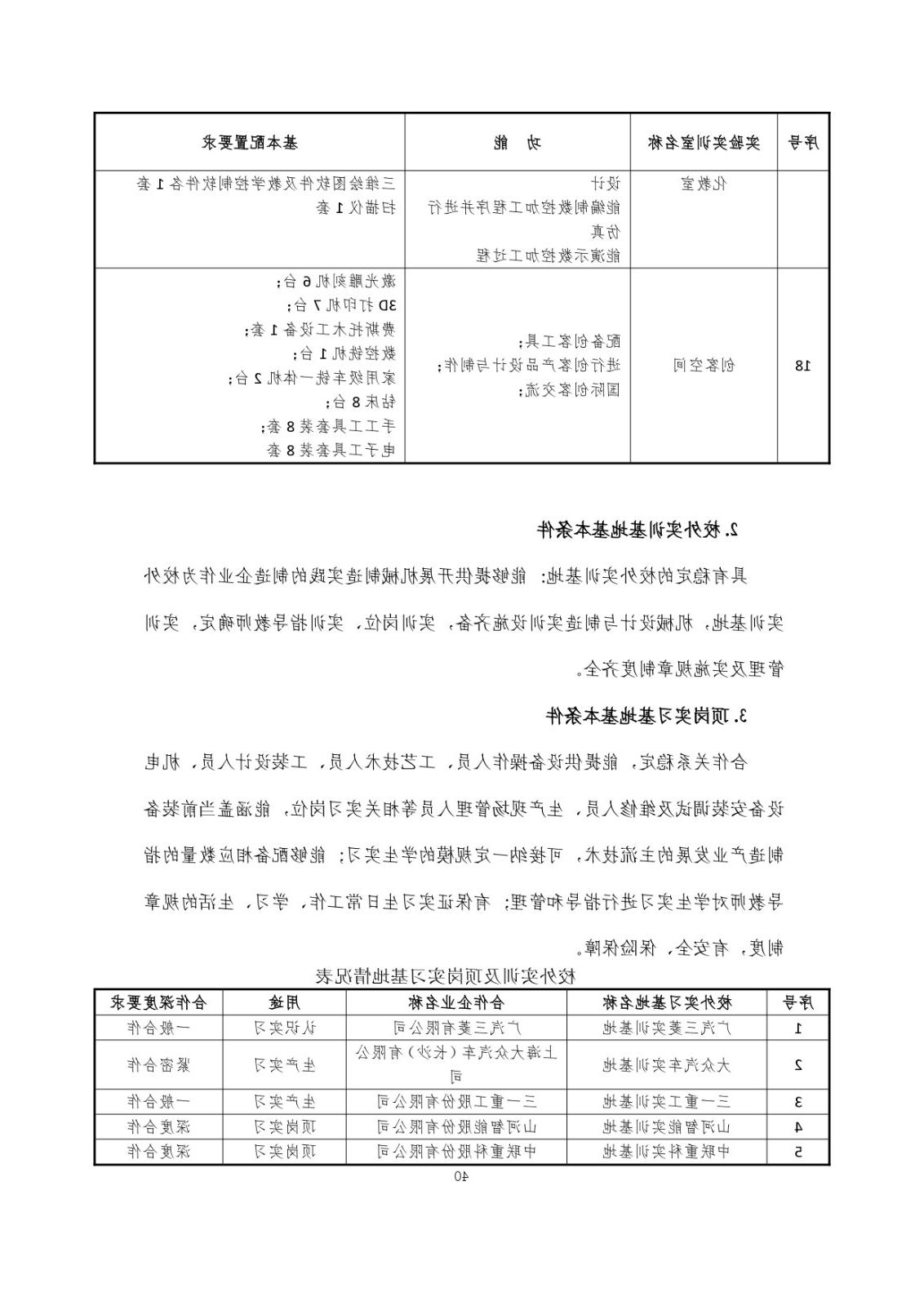 2023级（3+2）五年一贯制数控技术应用人才培养方案_page-0040.jpg