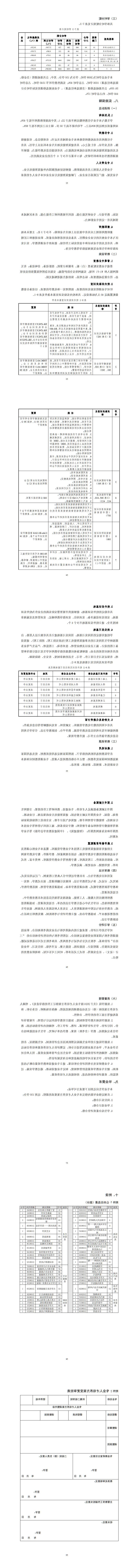 2024级建筑智能化工程技术专业人才培养方案_57-64.jpg