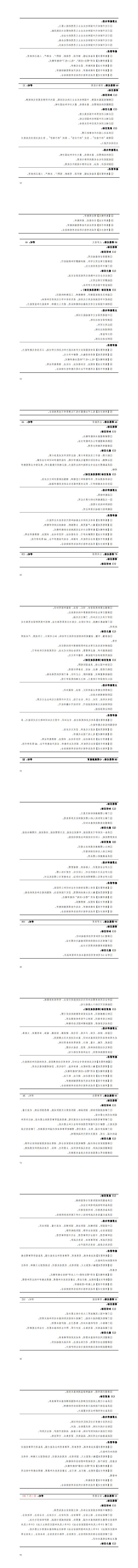 2024级电气自动化技术专业人才培养方案_17-24.jpg