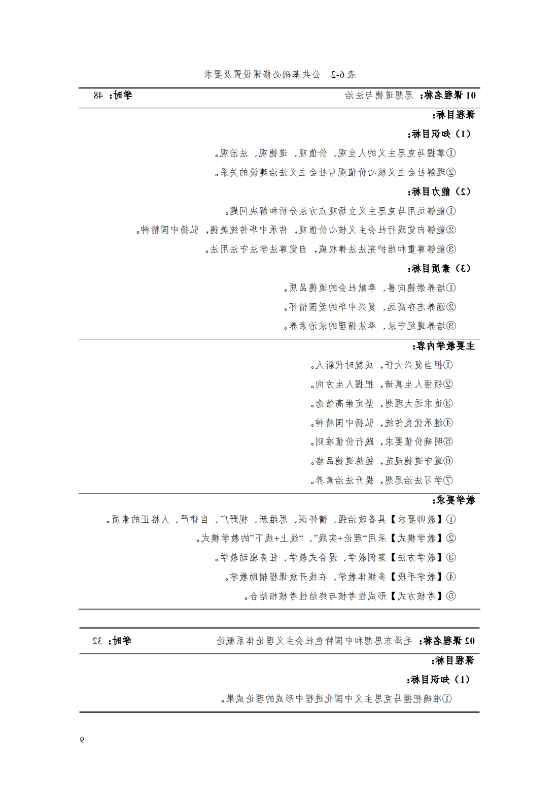 24级智能焊接技术专业人才培养方案_14.png