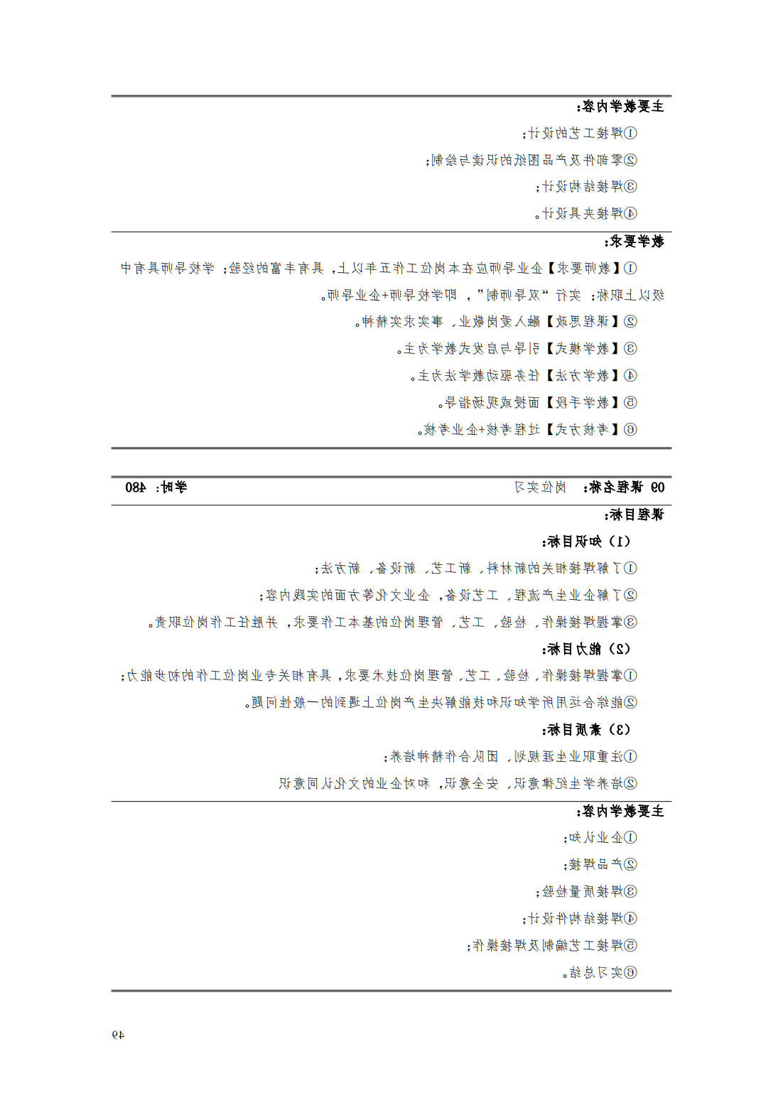 24级智能焊接技术专业人才培养方案_54.png