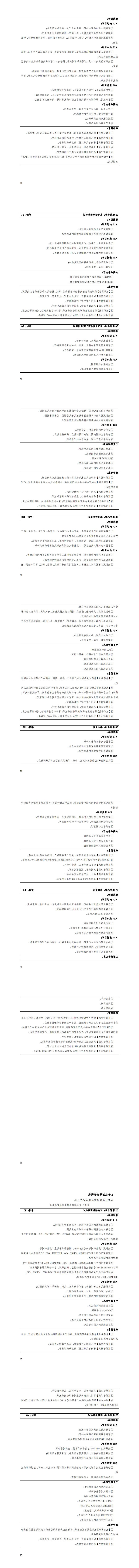 2024级工业机器人专业人才培养方案_49-56.jpg